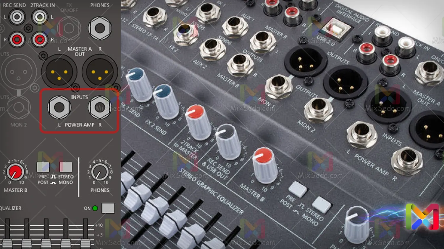 Power amp input in Dynacord mixer