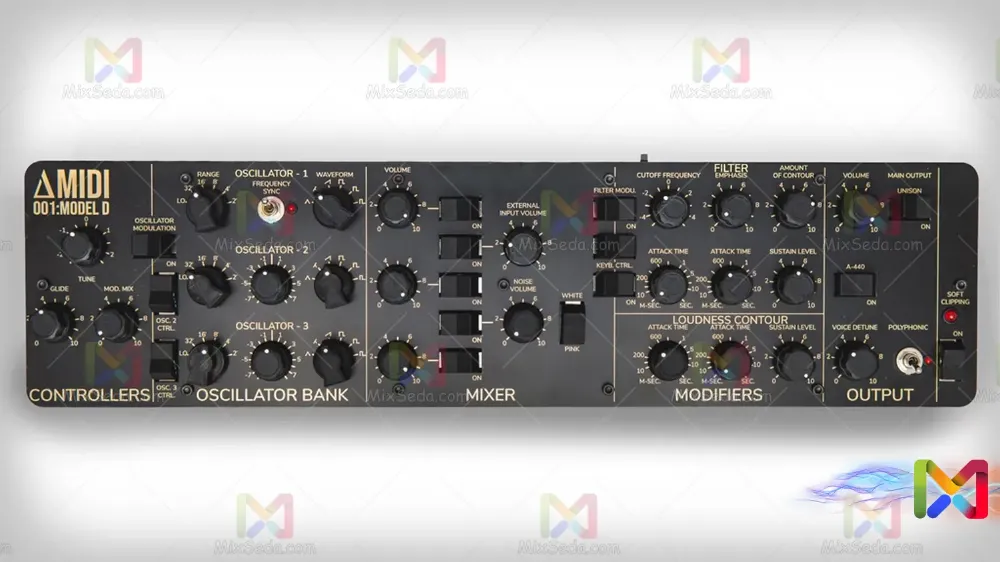 کنترل کننده Delta-MIDI Minimoog Kickstarter